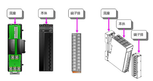 多点温控案例