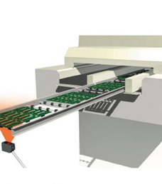PCB行业检测应用