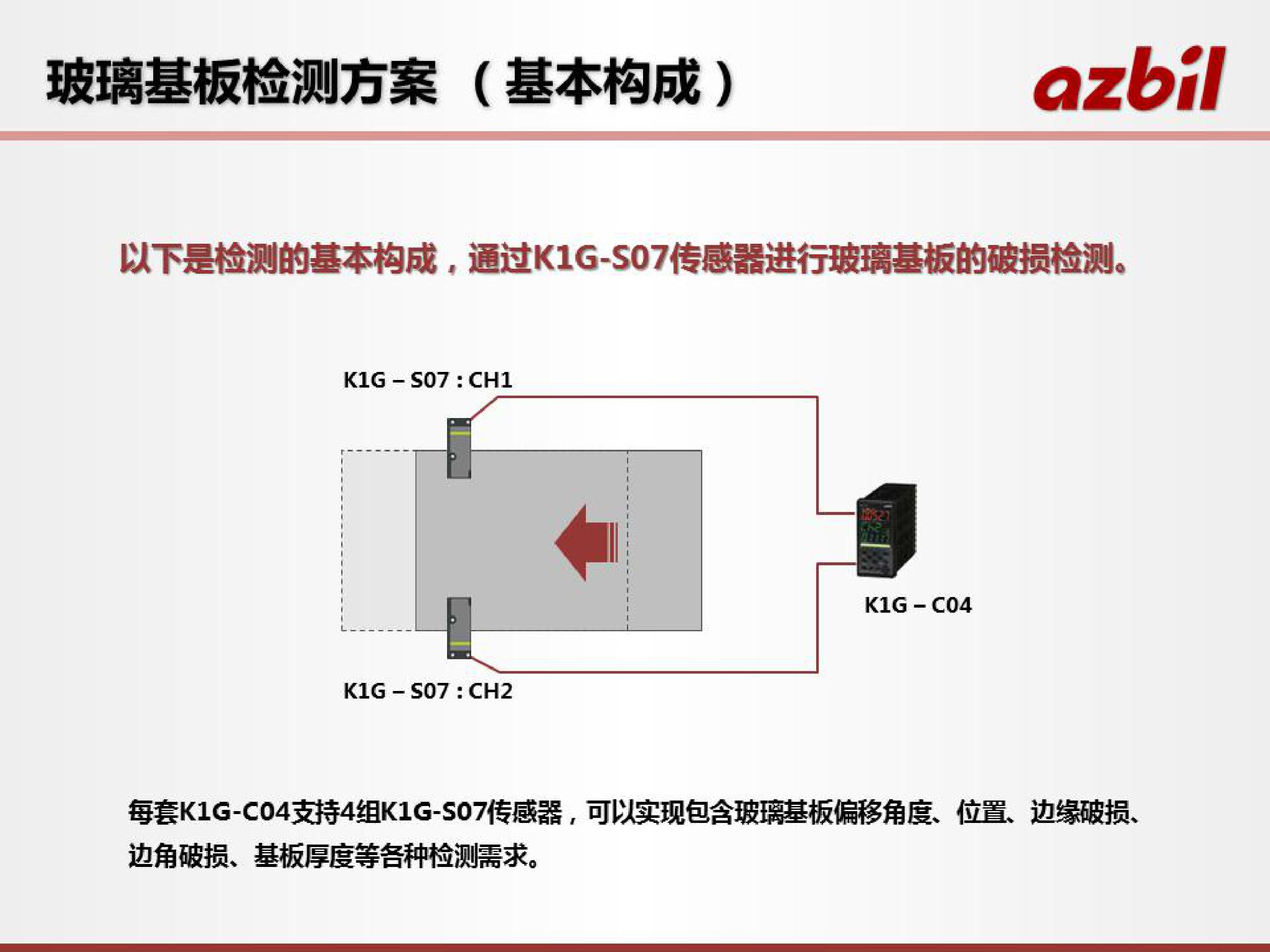 激光传感器在液晶面板行业的应用_深圳办公自动化设备