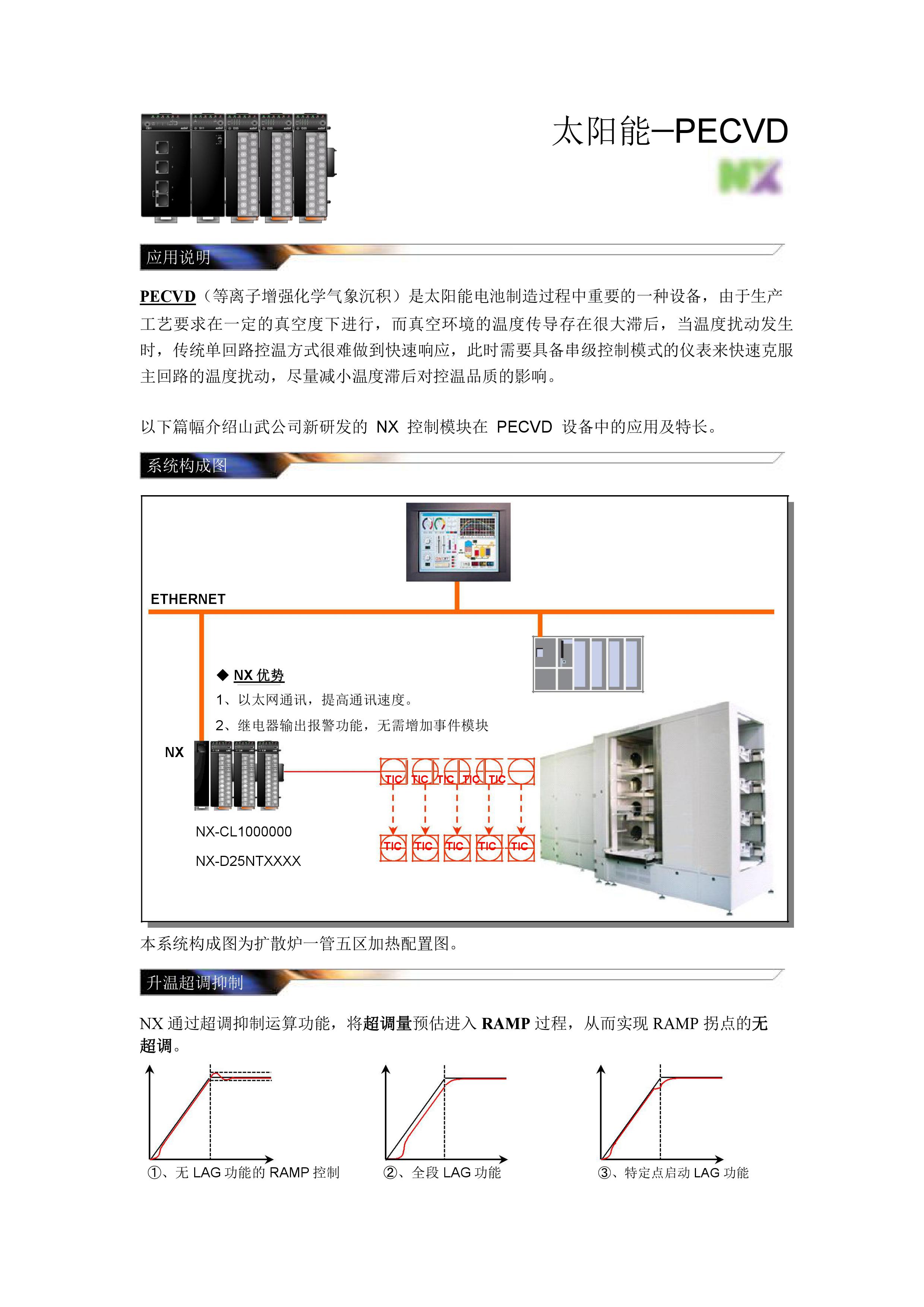 温度模块在高精度太阳能光伏行业的应用_深圳办公自动化设备