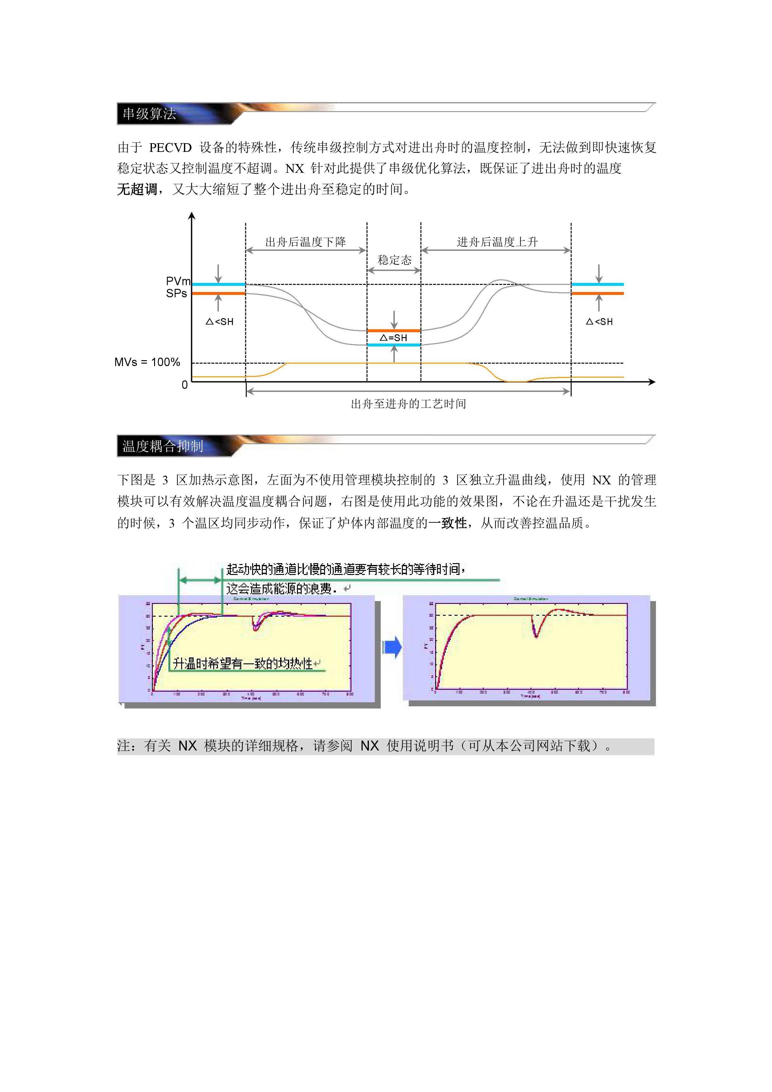 温度模块在高精度太阳能光伏行业的应用_深圳办公自动化设备