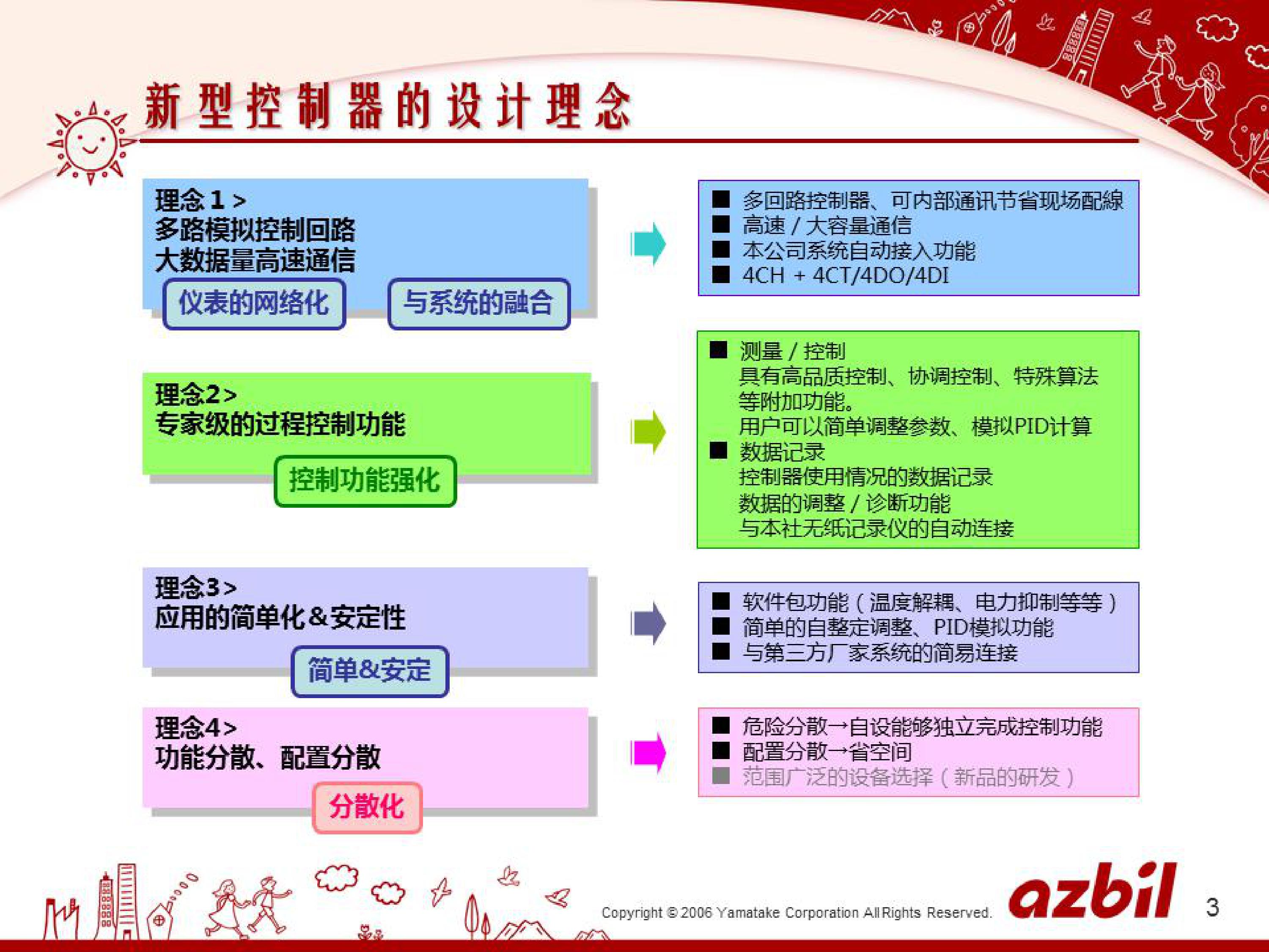 温度模块在各行业的应用的应用_深圳办公自动化设备