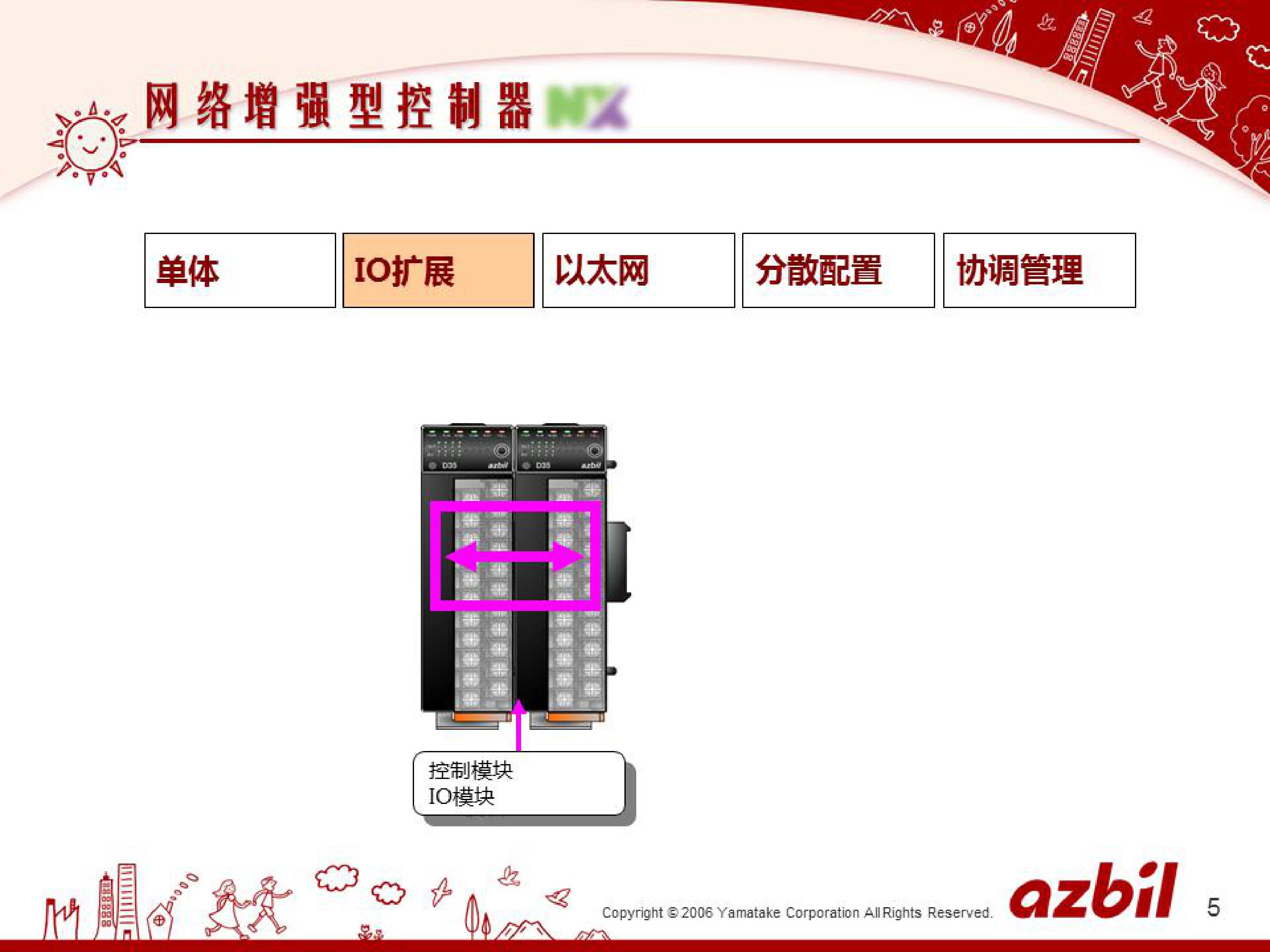 温度模块在各行业的应用的应用_深圳办公自动化设备