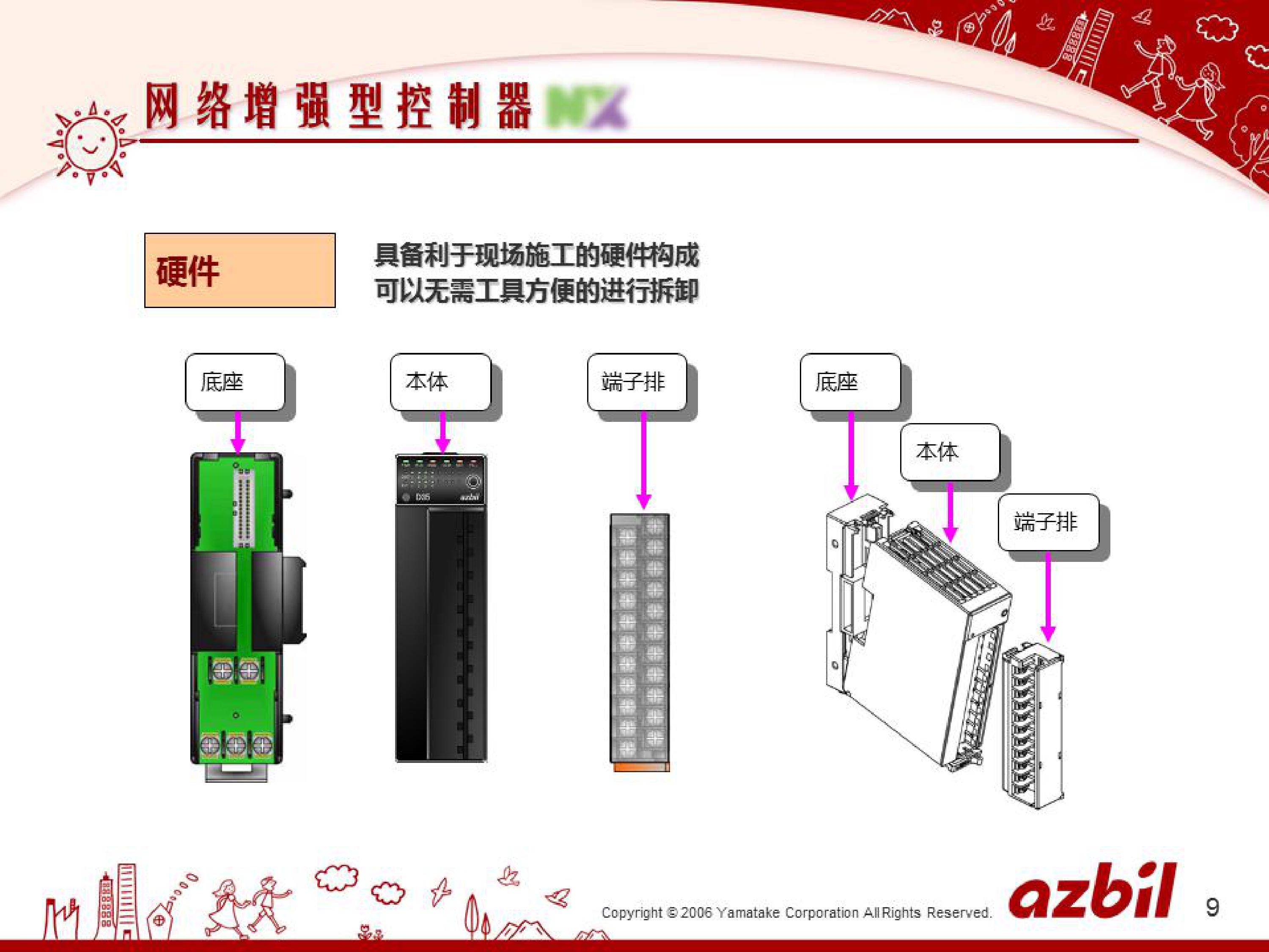 温度模块在各行业的应用的应用_深圳办公自动化设备