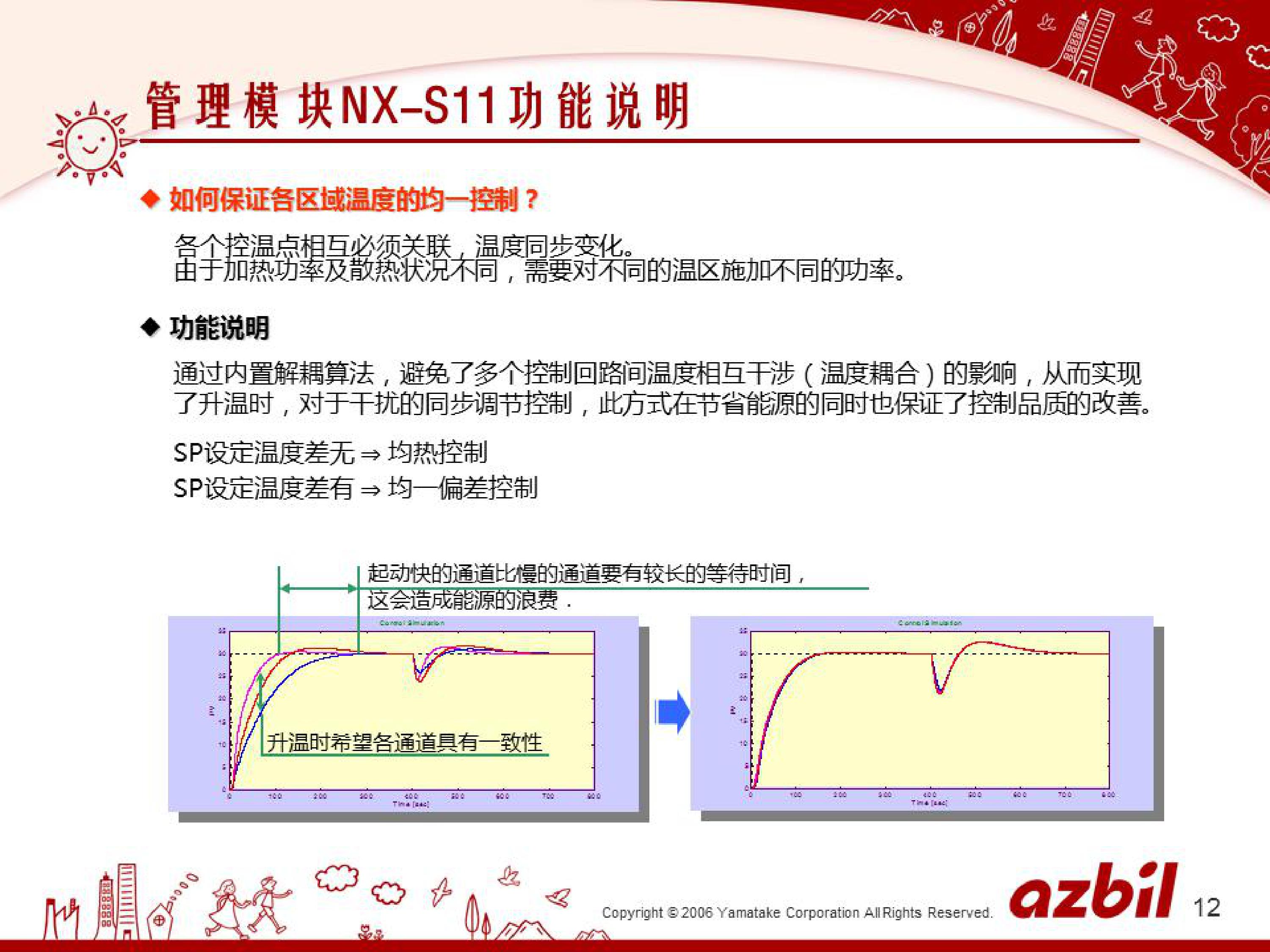 温度模块在各行业的应用的应用_深圳办公自动化设备