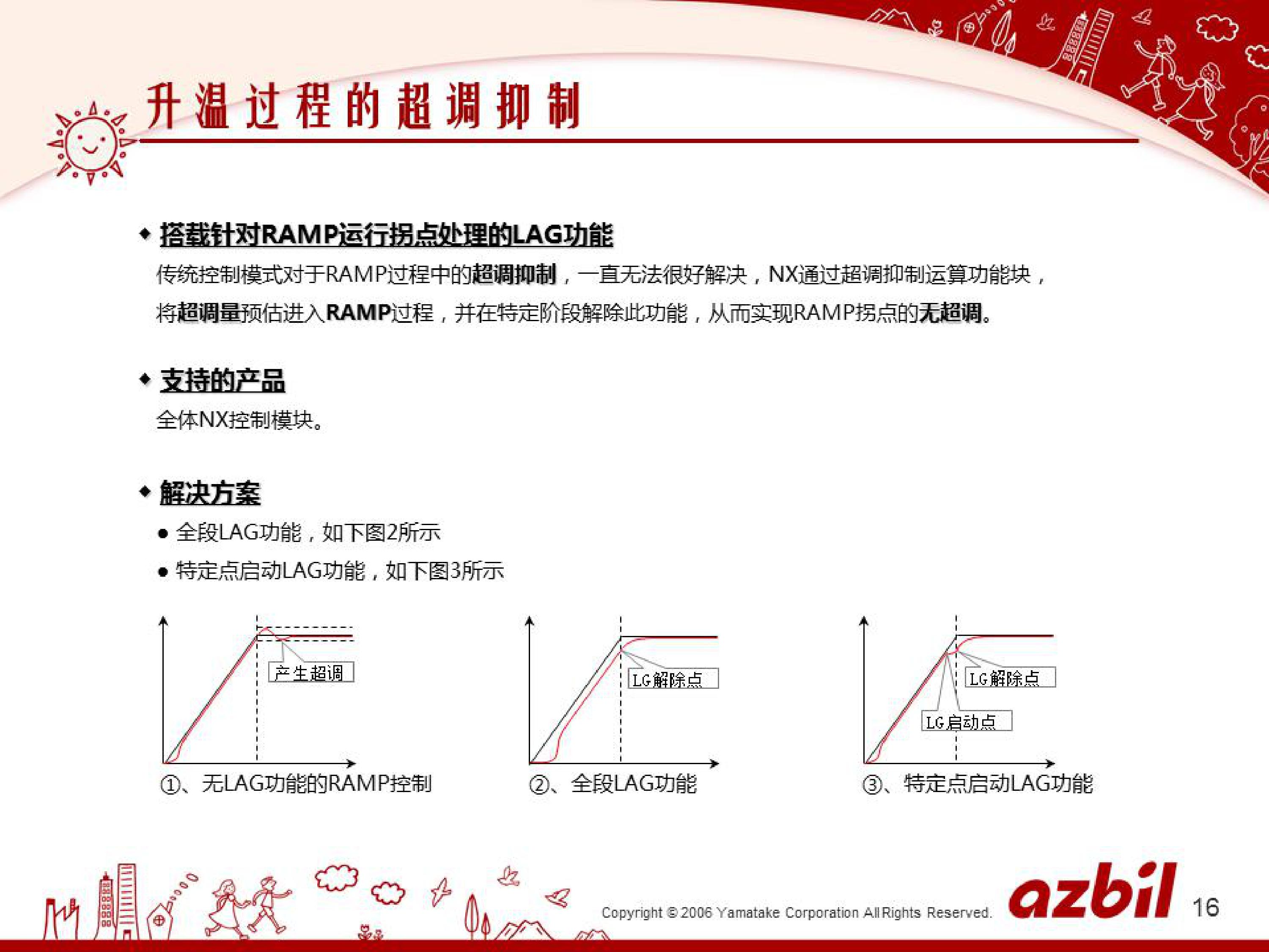 温度模块在各行业的应用的应用_深圳办公自动化设备