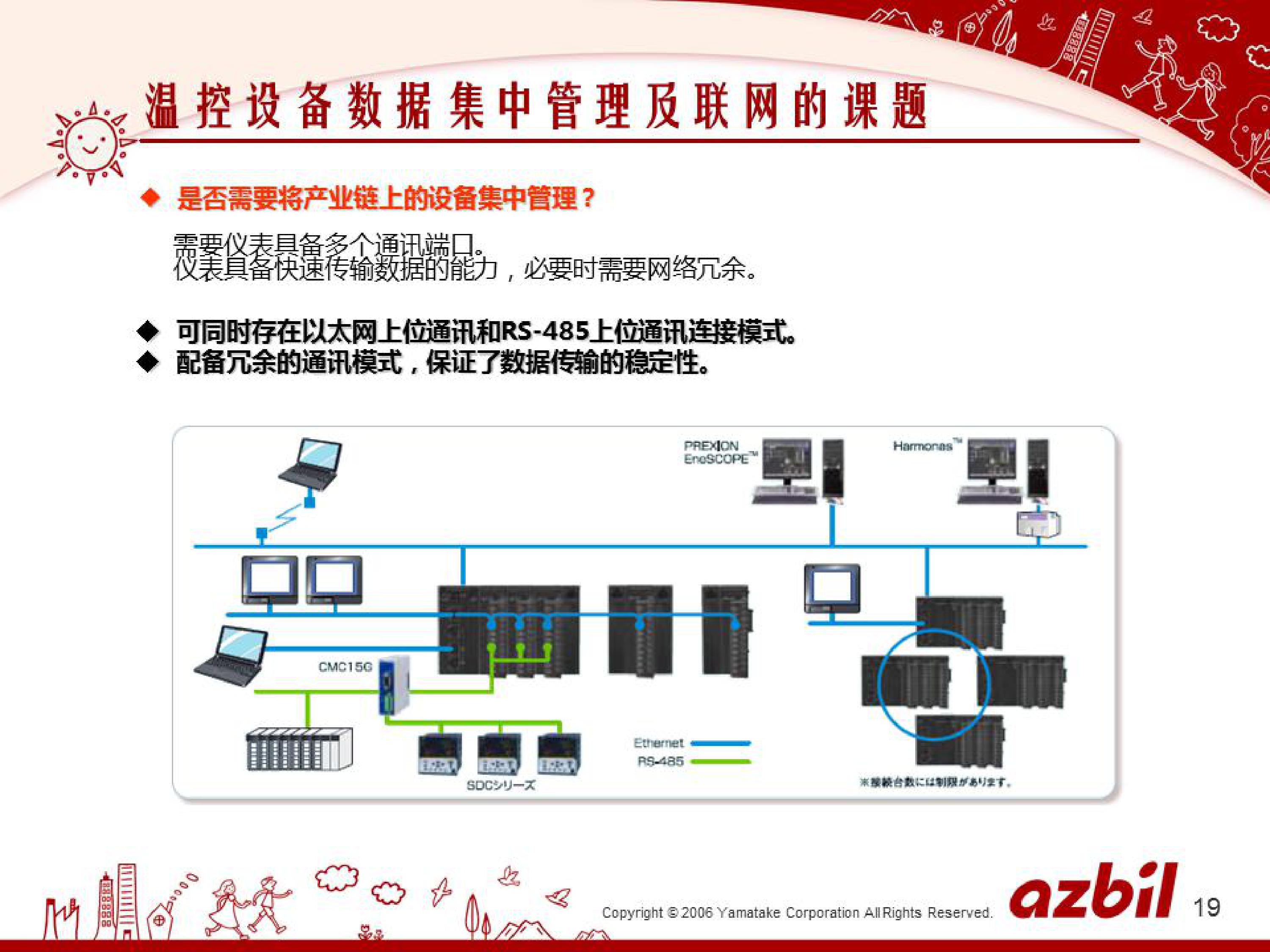 温度模块在各行业的应用的应用_深圳办公自动化设备
