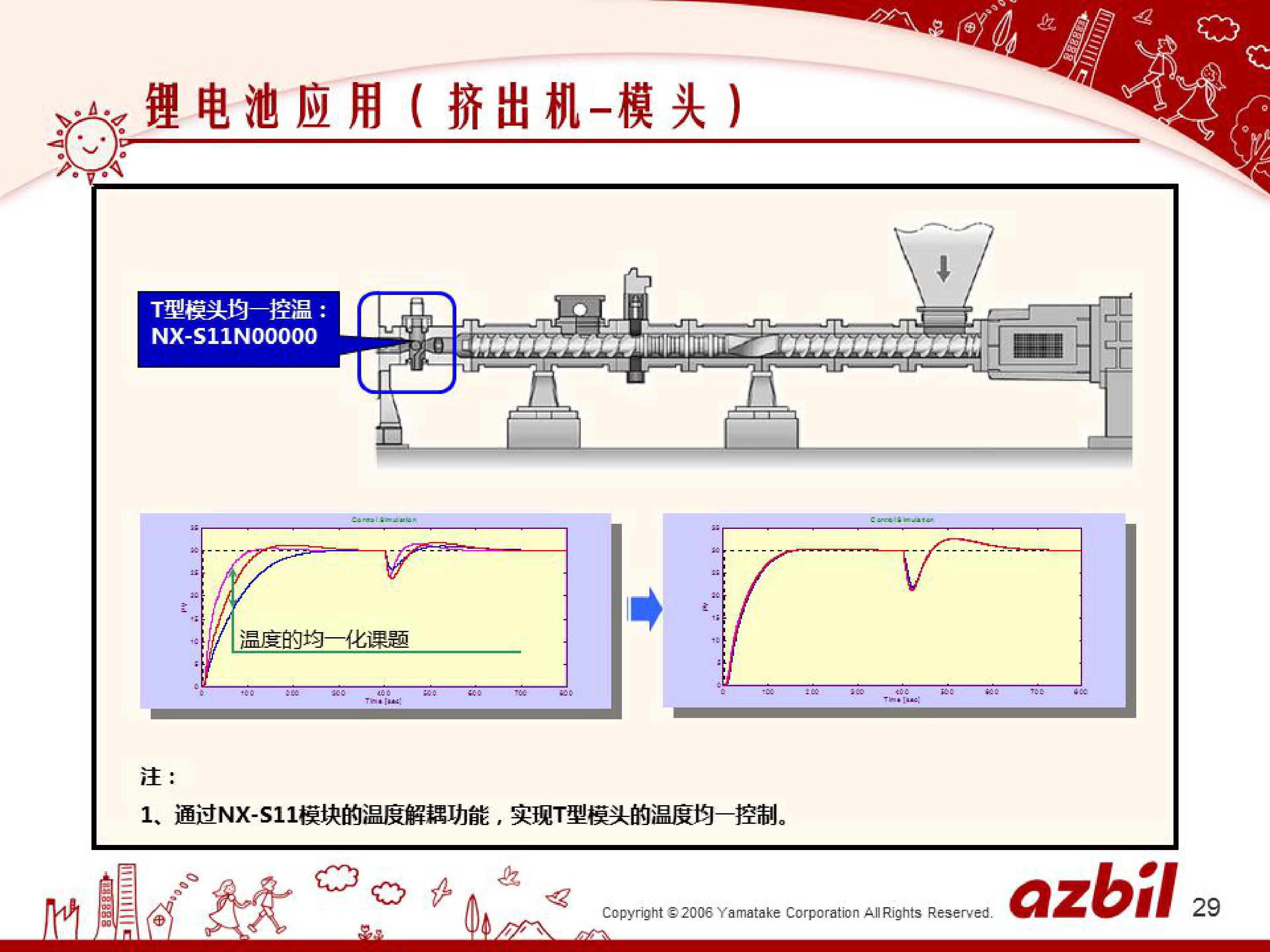 温度模块在各行业的应用的应用_深圳办公自动化设备