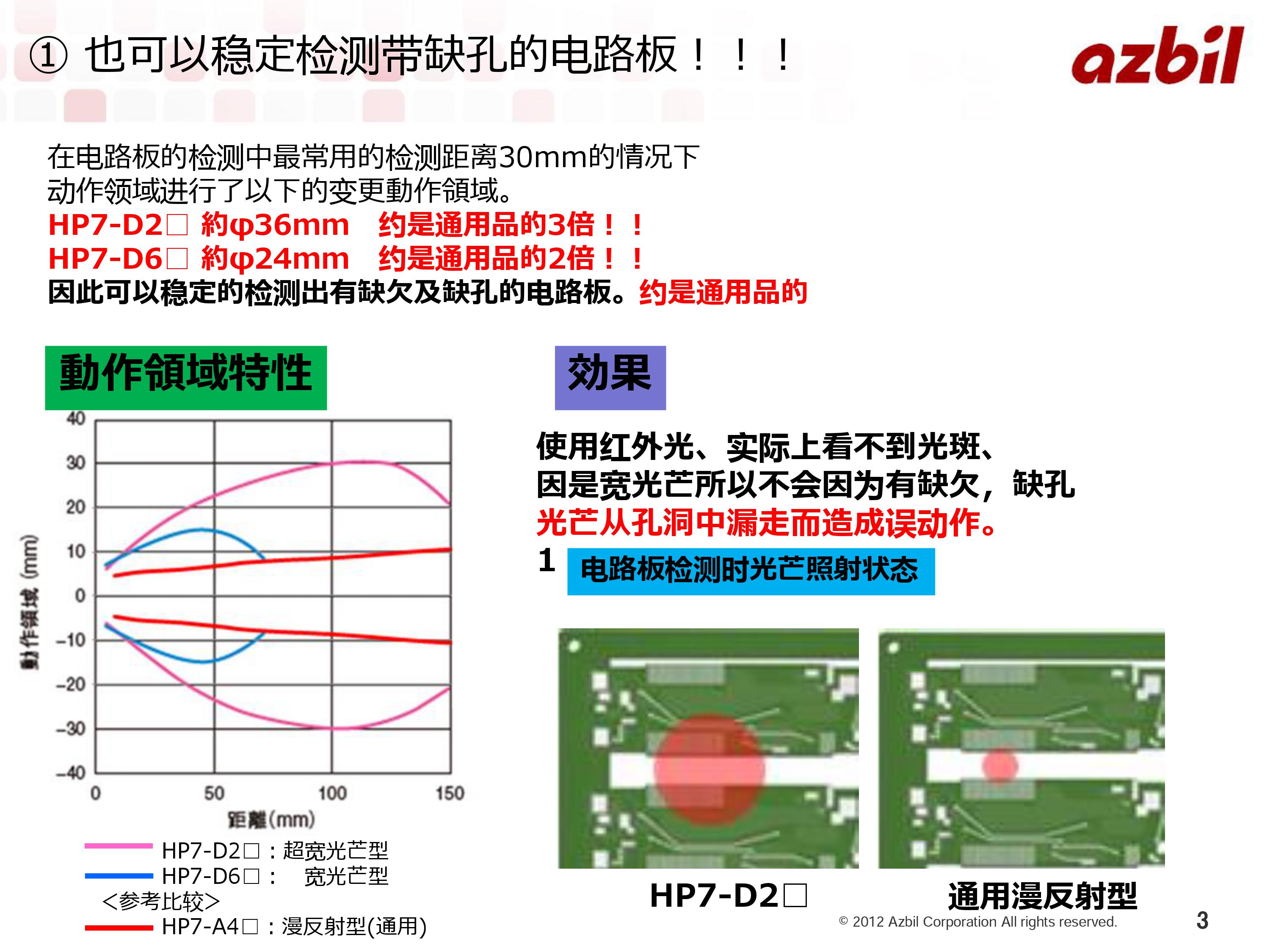 PCB行业检测应用_深圳办公自动化设备